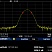 Rigol AMK-DSA800-расширенные измерительные возможности анализаторов спектра серии DSA800