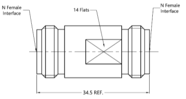 RIGOL AD-NF-NF-L-18G - адаптер