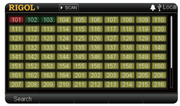 Поддержка до 320 измерительных каналов Поддержка до 320 измерительных каналов