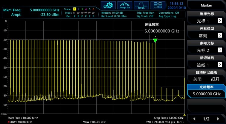 Частотный диапазон от 0 до 5 ГГц для удовлетворения большого количества приложений