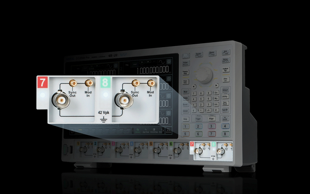 DG5508 Pro - изолированные группы каналов