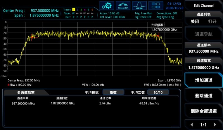 Поддерживает полосу модуляции до 1,5 ГГц 