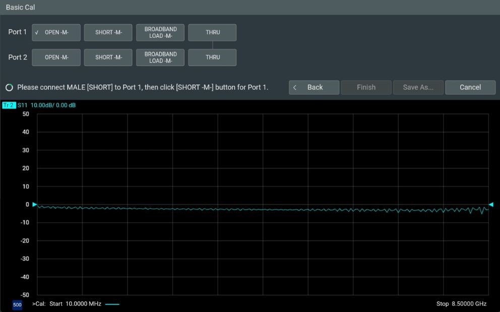 Управляемая калибровка