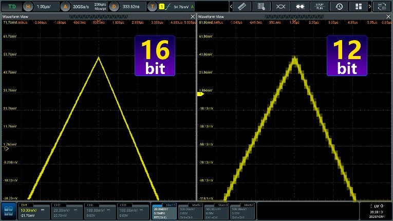 16-битное вертикальное разрешение