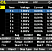 AFK-DP800 - программная опция мониторинга и анализа
