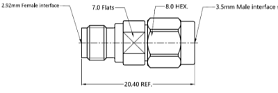 RIGOL AD-3.5M-2.92F-L-26G - адаптер