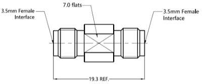 RIGOL AD-3.5F-3.5F-L-26G  - адаптер