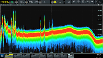 Rigol DS70000-RTSA-опция анализа спектра в реальном масштабе времени