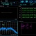 Rigol RSA3000E-ASK/FSK-демодуляция и анализ векторных сигналов