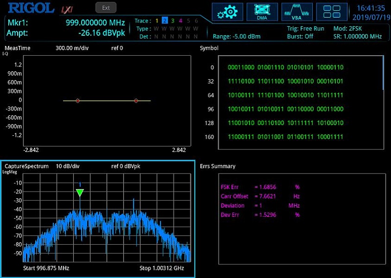 Rigol RSA3000E-ASK/FSK-демодуляция и анализ векторных сигналов