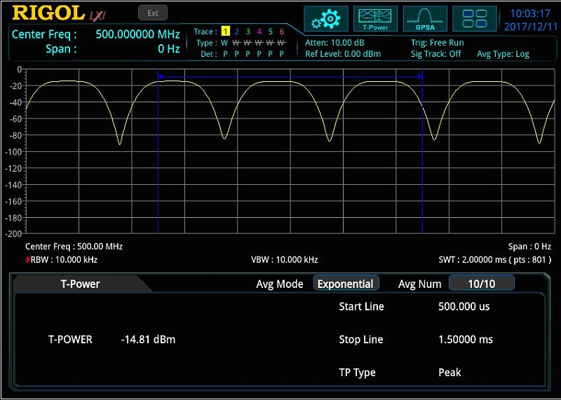 Rigol RSA5000-AMK-расширенные измерительные возможности анализатора спектра реального времени