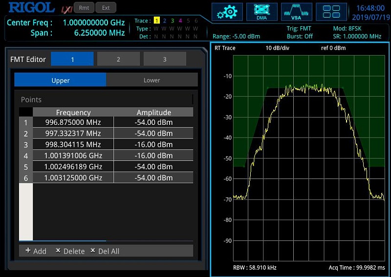 Rigol RSA3000E-ASK/FSK-демодуляция и анализ векторных сигналов