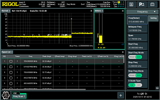Rigol RSA6000-EMI  - программная опция для проведения предварительных оценочных измерений ЭМП и проверки соответствия продукции требованиям стандартов ЭМС с помощью анализаторов спектра RSA6000