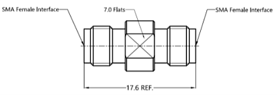 RIGOL AD-SMAF-SMAF-L-18G  - адаптер