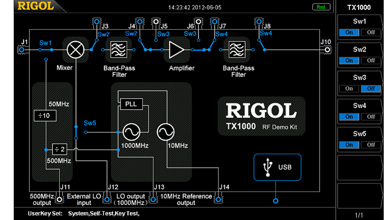 RIGOL TX1000 - демонстрационный комплект излучения РЧ сигналов