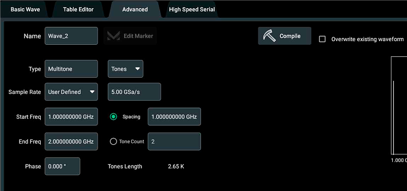 Rigol DG70000-MTONENL - генератор мультитоновых и ЛЧМ сигналов