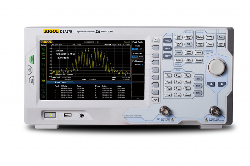 DSA875-TG RIGOL анализатор спектра