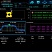 Rigol RSA3000E-ASK/FSK-демодуляция и анализ векторных сигналов