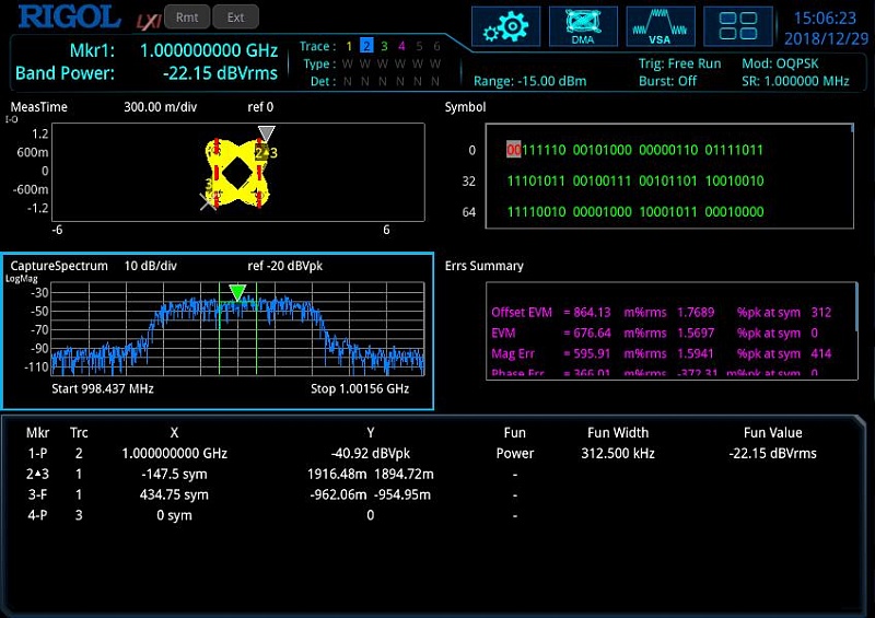 Rigol RSA3000E-ASK/FSK-демодуляция и анализ векторных сигналов