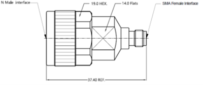 RIGOL AD-SMAF-NM-L-18G - адаптер