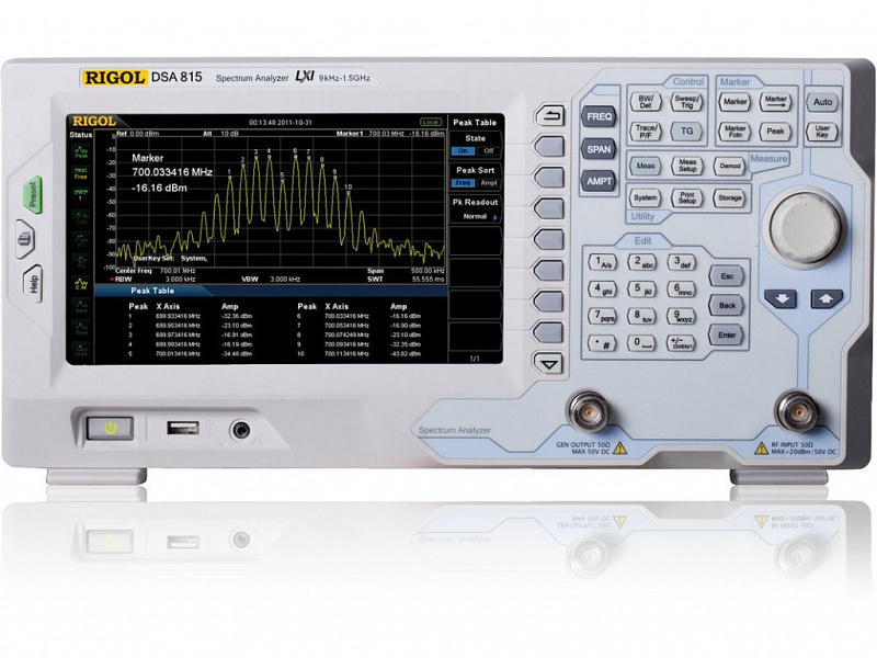 DSA815-TG RIGOL анализатор спектра