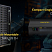 RIGOL SUA8204G - оцифровщик