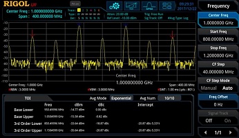 Rigol RSA3000-AMK-расширенные измерительные возможности анализатора спектра реального времени